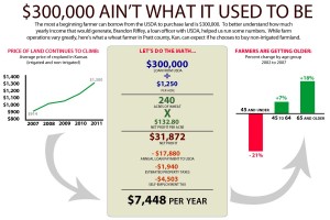 FARMBARRIERS Graphic2