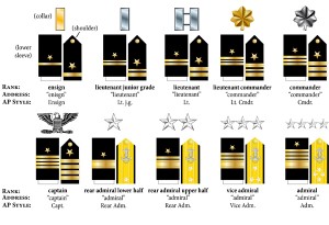 rank naval forces medill insignias northwestern