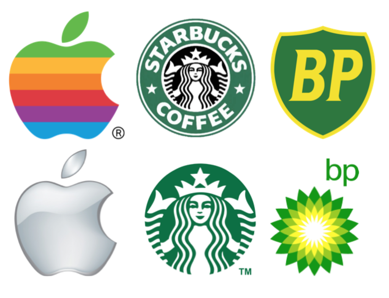 Rebranding: The good, the bad and the ugly