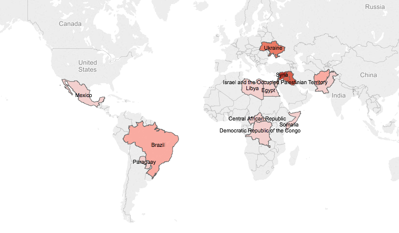 32 Journalists killed in conflict zones in 2014