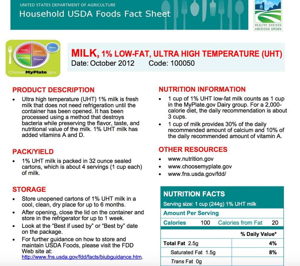 Low-fat milk fact sheet from TEFAP. Much of the milk that provides low income families with nutrition is surplus milk bought by the government. Photo courtesy of USDA.